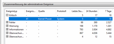 Ereignisanzeige.png