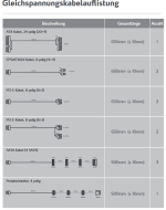 ADATA_XPG_Core-Reactor-Gold_Netzteile_Kabel.PNG