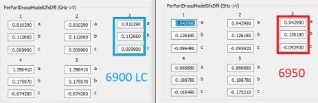 6900LC vs 6950.JPG