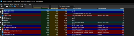 processexplorer.PNG