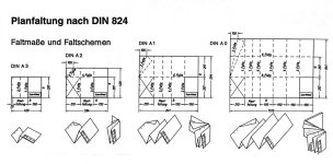 Planfaltung_nach_DIN_824.jpg