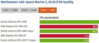 7900xt@SpaceMarine.JPG