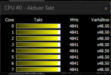 CPU_Taktung.png