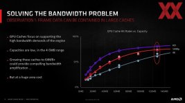 AMD-Radeon-RX-6000-Series-RDNA2-Deep-Dive-00031_35C94090C17B4D9F8F2D5321369B47CF.jpg