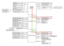 ASRock_X870E_NOVA_WiFi_BlockDiagram.png