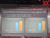 AMD-Ryzen-9000X3D-3D-V-Cache-CPUs-Ryzen-9-9950X3D-Ryzen-7-9800X3D-Gaming-Performance-Leak-_1.jpg