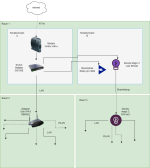 Unbenanntes Diagramm.drawio (1).png