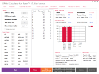 Tuning Profil Ballistix 3600MHz T1 2024.png