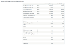 Ausgehandelte Verbindungseigenschaften 2024-10-26 195335.png