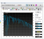 HDTune_Benchmark_Hitachi_HTS545050B9A300.png