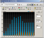 HDTune_File_Benchmark_AMD_____2+0_Stripe_RAID0.png