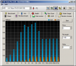 HDTune_File_Benchmark_AMD_____2+0_Stripe_RAID0-2.png