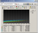 HDTune_Random_Access_AMD_____2+0_Stripe_RAID0.png