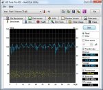 HDTune Raid 0 - 70 GB.jpg