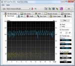 HDTune Raid 0 - 430 GB.jpg