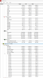 CPU-Usage_Gaming_CurrentBIOS_20112024.png