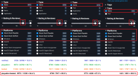 2024-12-01 steam deck playable+ 75-90.png