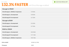 Kioxia CD6-R DirectStorage.png