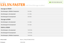 Micron 7400 Pro DirectStorage.png