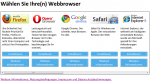 Auswahlbildschirm für 12 verschiedene Browser01.png