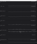 Auslastung - Afterburner.png