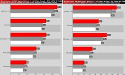 Fps-Scaling mit FG.jpg