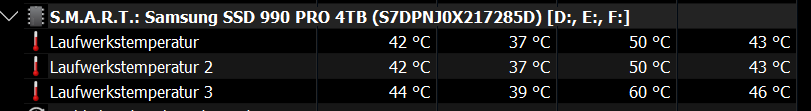 Temperaturen in HWiNFO.png