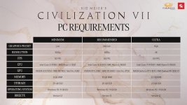 Civilization-7-Systemanforderungen-pcgh.jpg