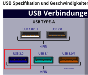 USB Farbe.png