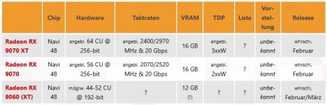 N48-Portfolio unbestätigt.JPG