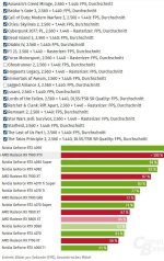 XTX vs XT @1440p.JPG