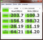 Bench_1916_oCache_Win7_64 Rapid Storage.png