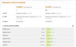 7900XT Nitro vs 7900 XTX Nitro TS Extreme.jpg