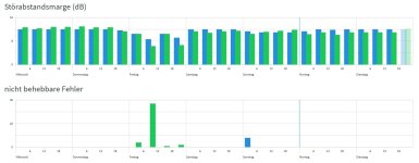 2025-01-28 Statistik_1.jpg