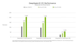 deepseek performance.jpg