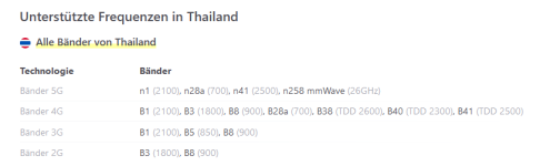 thai5g.PNG