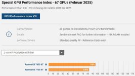 7700xt vs 7800xt.jpg