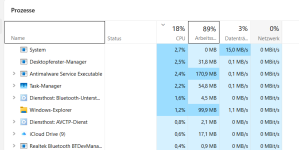 Screenshot - TaskManager 20.02.2025 - sortiert nach CPU.png