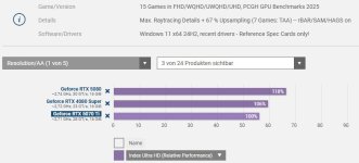 5070Ti vs 5080.jpg