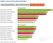 S2-CPU-Szene.JPG