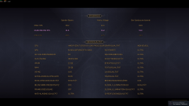 Dune  Awakening 4k oc.png