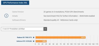 GTX 1070 vs 7900xtx.jpg