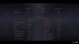 DLSS Quality - Dune Benchmark 2160p.jpg