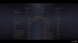 Dune Benchmark Forced Preset K - 2160p.jpg