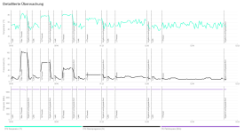 CPU Test 3dMark 3.png