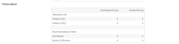 Fehlerzähler.PNG
