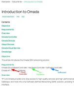 2025-03-01 17_14_33-Introduction to Omada _ Omada Netzwerk Support – Mozilla Firefox.jpg