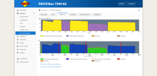 FireShot Capture 034 - FRITZ!Box 7590 AX - [fritz.box].png