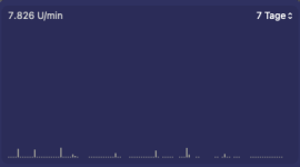 Bildschirmfoto 2025-03-04 um 07.54.13.png