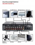 teufel-decoderstation-5-anschlussmoeglichkeiten.jpg